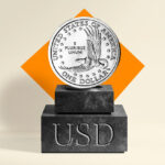 US Dollar Price Annual Forecast: 2026 set to be a year of transition, not capitulation