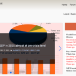 Financial Chronicle Goes Trilingual