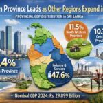 Western Province Retains Economic Lead as Other Regions Expand Share in 2024