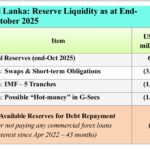 Sri Lanka in great danger of another Bankruptcy  