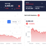 Sri Lanka stocks close down 0.17-pct, turnover dips