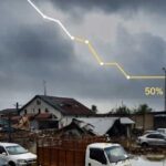 Sri Lanka vehicle sales down 50-pct after Ditwah importers say, seeking penalty relief