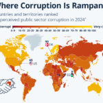 Socialist anti corruption drive should never stop!