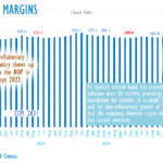 Sri Lanka ends 2025 with inflation at 2.1-pct, food prices spike in Dec