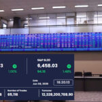 Colombo Stock Market Rebounds with Record Rs. 12.32 Billion Turnover