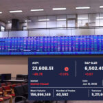 Stock Market Experiences First Downturn of 2026