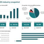 Unit Trust Industry Ends 2025 with Rs. 587 Billion in Assets Under Management