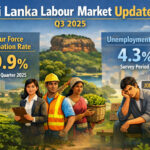 Sri Lanka’s Labour Force Participation Climbs to 49.9% in Q3 2025; Unemployment Steady at 4.3%