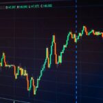 Sri Lanka Stocks Surge on Strong Interest in Dockyard and Real Estate Sectors