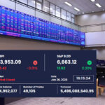 S&P SL20 Rises Amid Slight ASPI Decline in Mixed Stock Market Performance