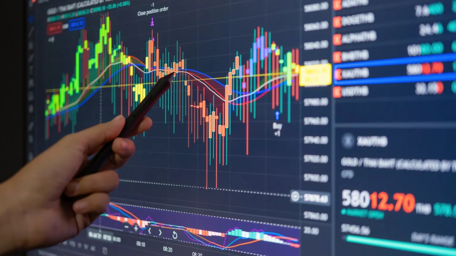 Sri Lanka Stocks Surge on Strong Earnings and Positive Sentiment