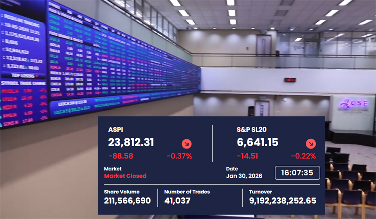 CSE Achieves Remarkable 5.25% Growth in January