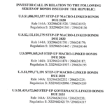 Sri Lanka Organizes Investor Call to Engage Bondholders