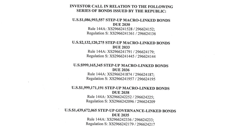 Sri Lanka Organizes Investor Call to Engage Bondholders
