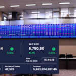 Blue-Chip Surge Propels S&P SL20 to New Record High