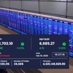 Market Turnover Surpasses Rs. 4 Billion Amid Modest Index Gains