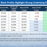 Bank Profits Tell a Different Story: Under the Hood, Sri Lanka’s Banks are Roaring Back
