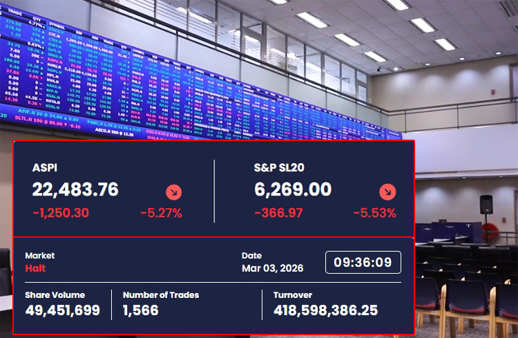 CSE Trading Suspended Temporarily