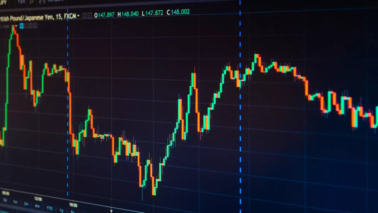 Sri Lanka Stock Index Plummets to Historic Low Amid Middle East Crisis Concerns