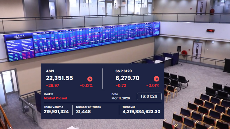 Colombo Stock Market Dips Despite Early Morning Surge