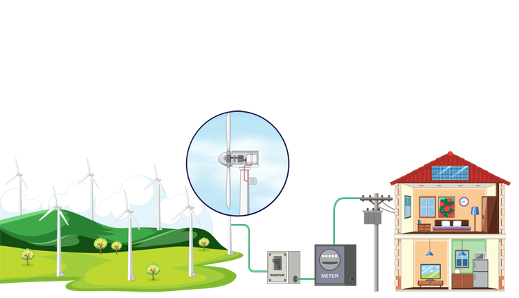 WindForce expands battery storage portfolio with Panadura project award